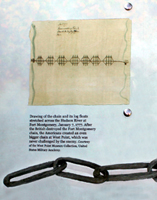 Click to enlarge photo of Fort Montgomery Chain